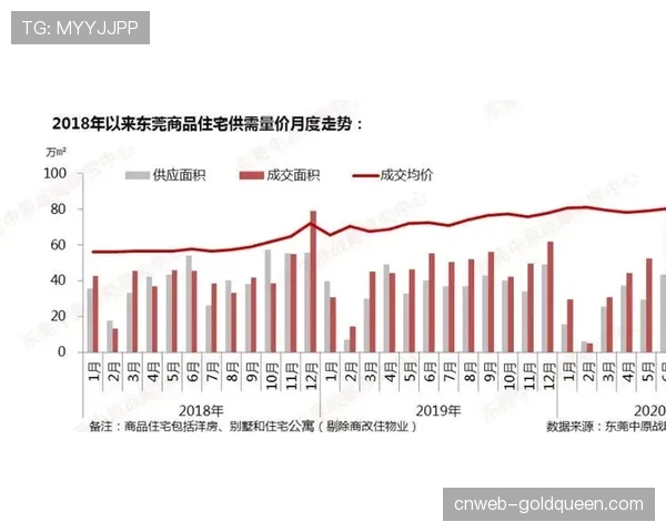 “英超三月上座率报告:场均观众人数再创历史同期新高” “英超三月上座率报告:场均观众人数再创历史同期新高”