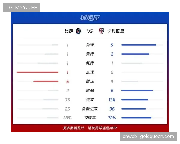 深度报道：数据分析显示，2026赛季意甲中下游球队客场取分率创十年新低
